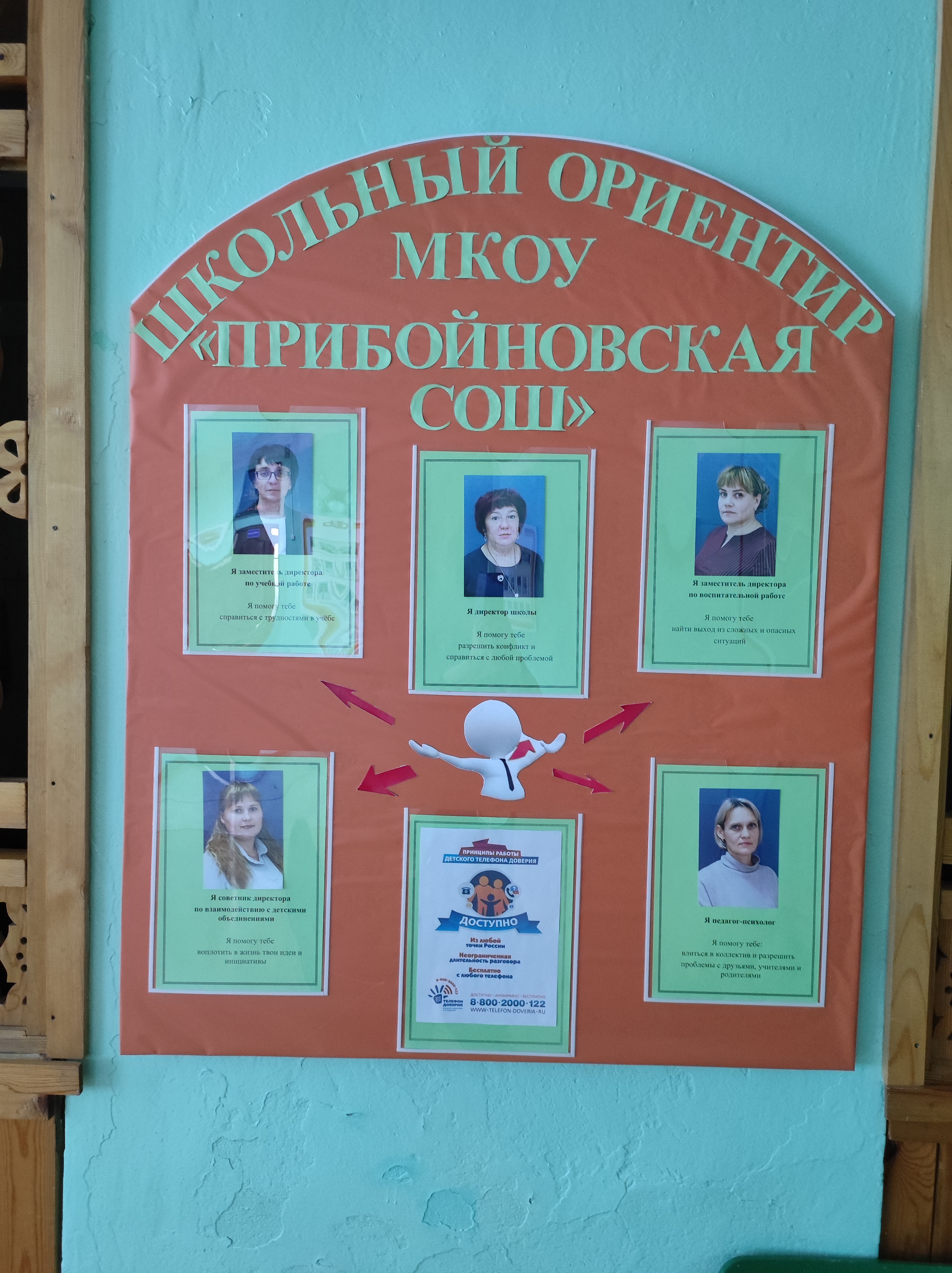 Изображения.