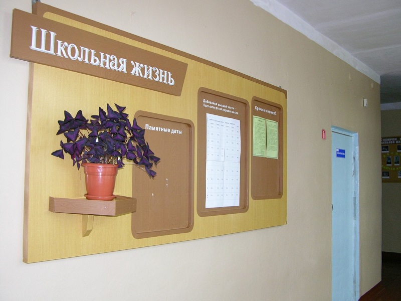 Коротко о библиотеке: Изображение.