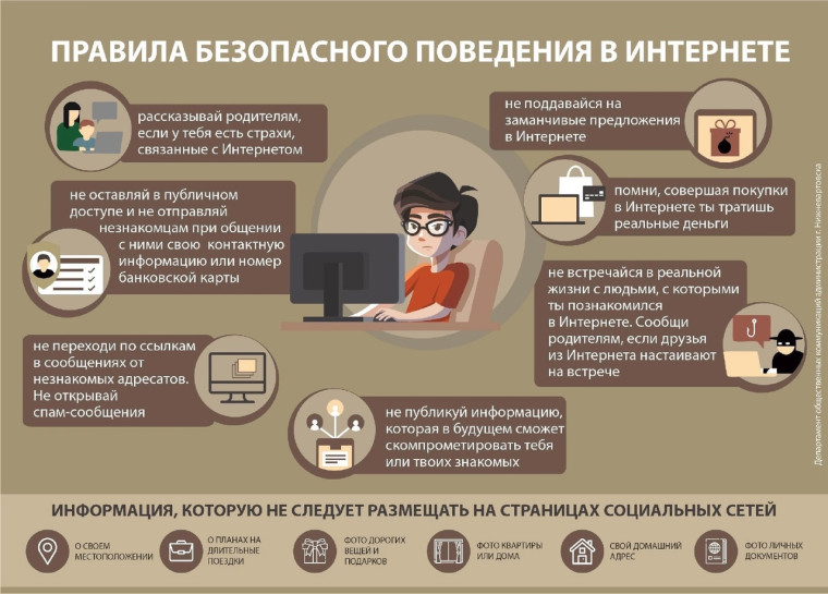 «Правила безопасного поведения в сети интернет».