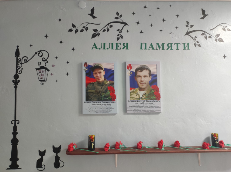 Открытие портрета памяти.